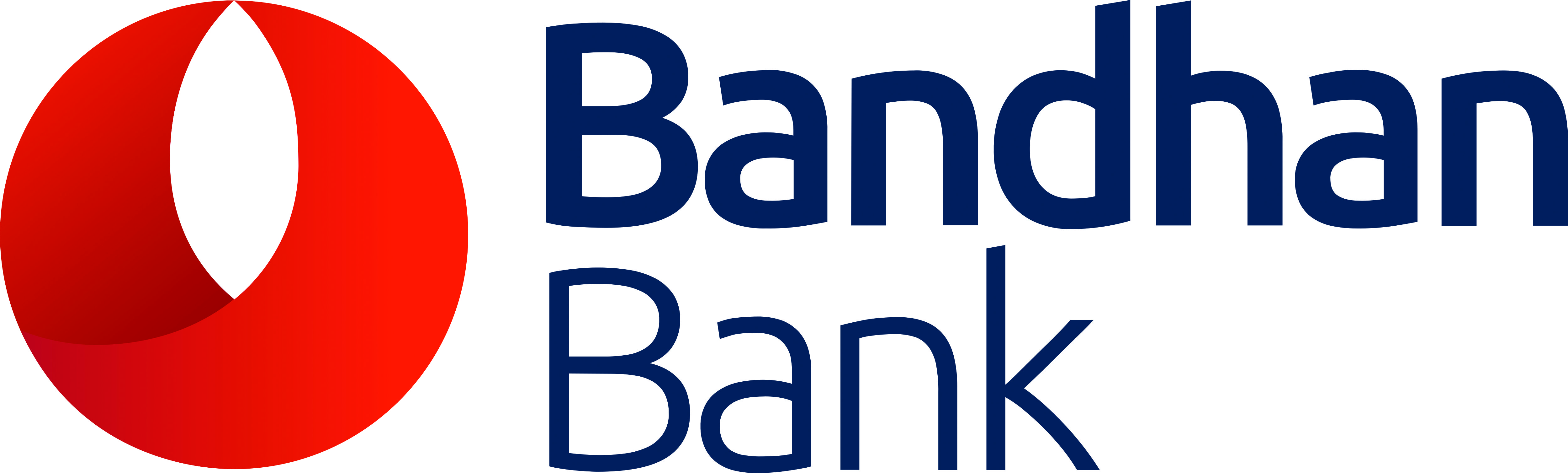 Bandhan Bank